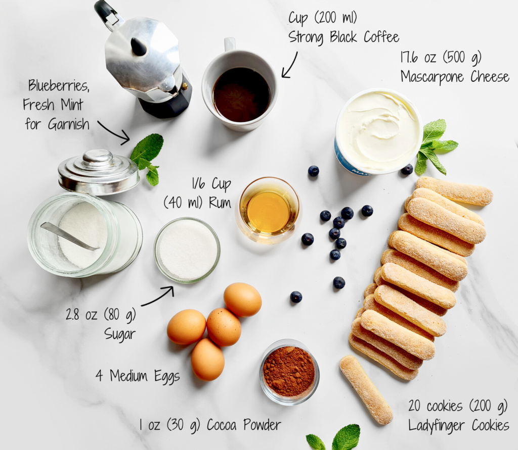 A flat lay of ingredients for Tiramisu dessert cups, featuring a moka pot, a cup of strong black coffee, mascarpone cheese, sugar, rum, medium eggs, cocoa powder, ladyfinger cookies, and blueberries and fresh mint for garnish. Quantities are labeled next to each item.